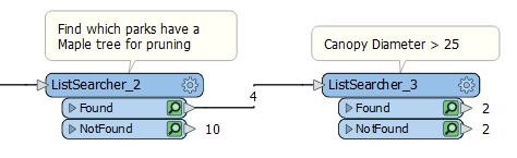 ListSearchers checking two conditions